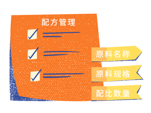 配方管理配图2.png