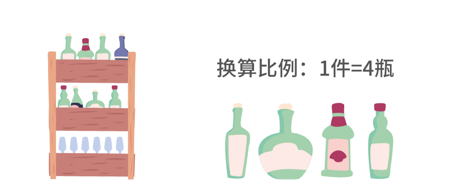 换算比例 (2).png